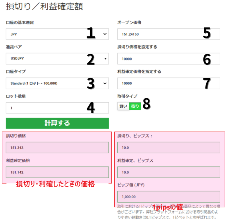 xm 損益計算機　使い方